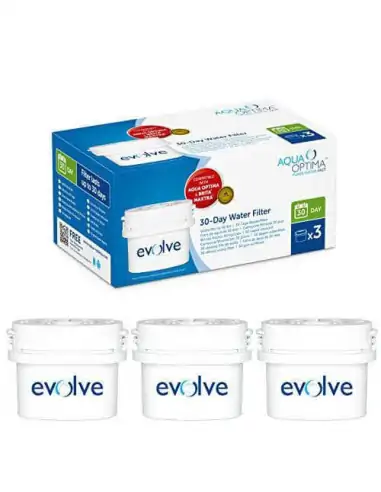 Ersatzfilter zu Aqualita Wasserfilter